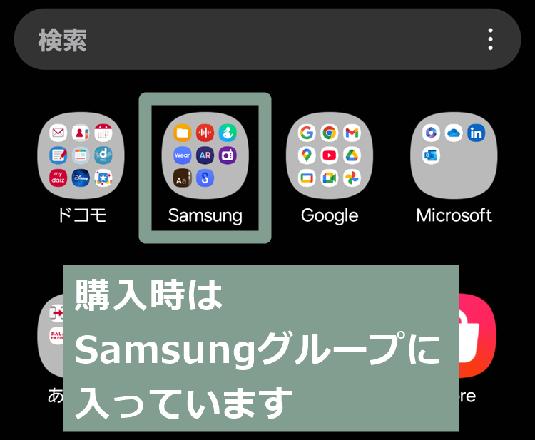 Samsungグループの場所