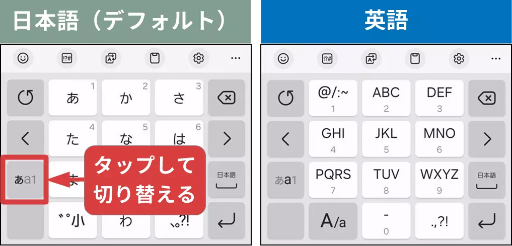 日本語（デフォルト）、英語のキーボード画面